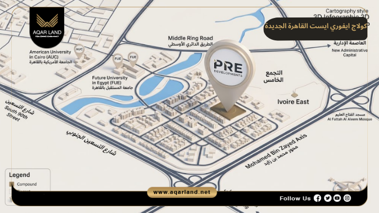 موقع مرحلة كولاج ايفوري pre