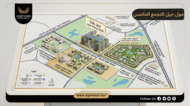 موقع مشروع مول جيل شركة أرابكو
